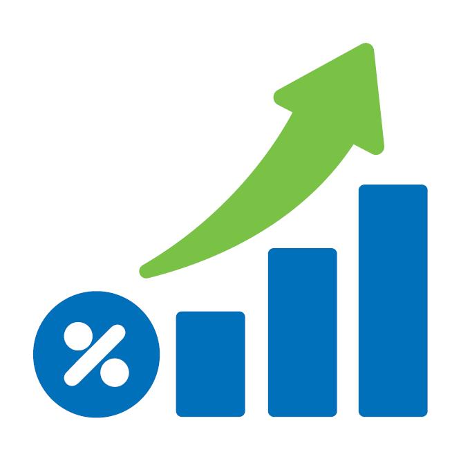 Simpler, Faster Buying